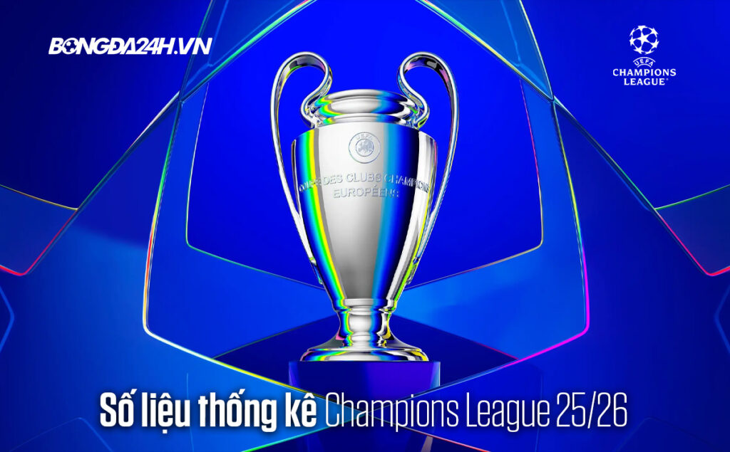 Xnxx Khong Che Dữ Liệu 66 Khám Phá Thế Giới Thống Kê Và Phân Tích Toàn Diện Về Bóng Đá Hiện Đại